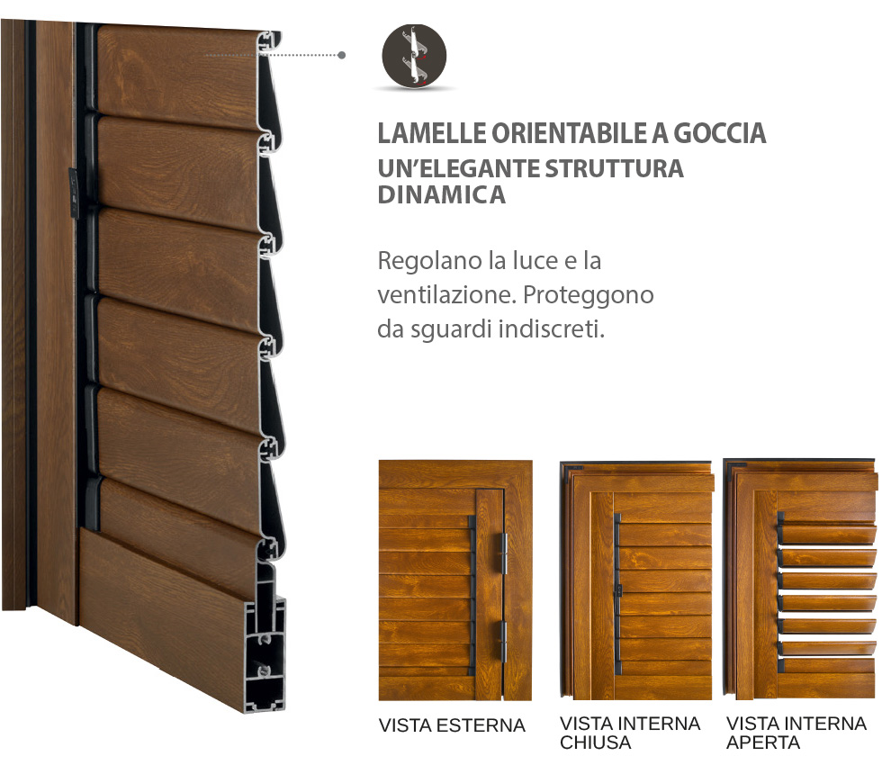 Scalia Home Design a Custonaci (Trapani) - LAMELLE ORIENTABILI A GOCCIA